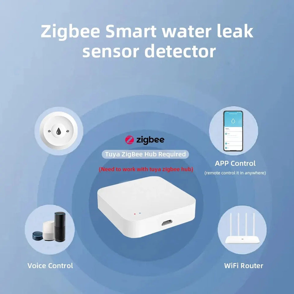 Alarm Überlauf Wasserlecksensor für Küche/Badezimmer