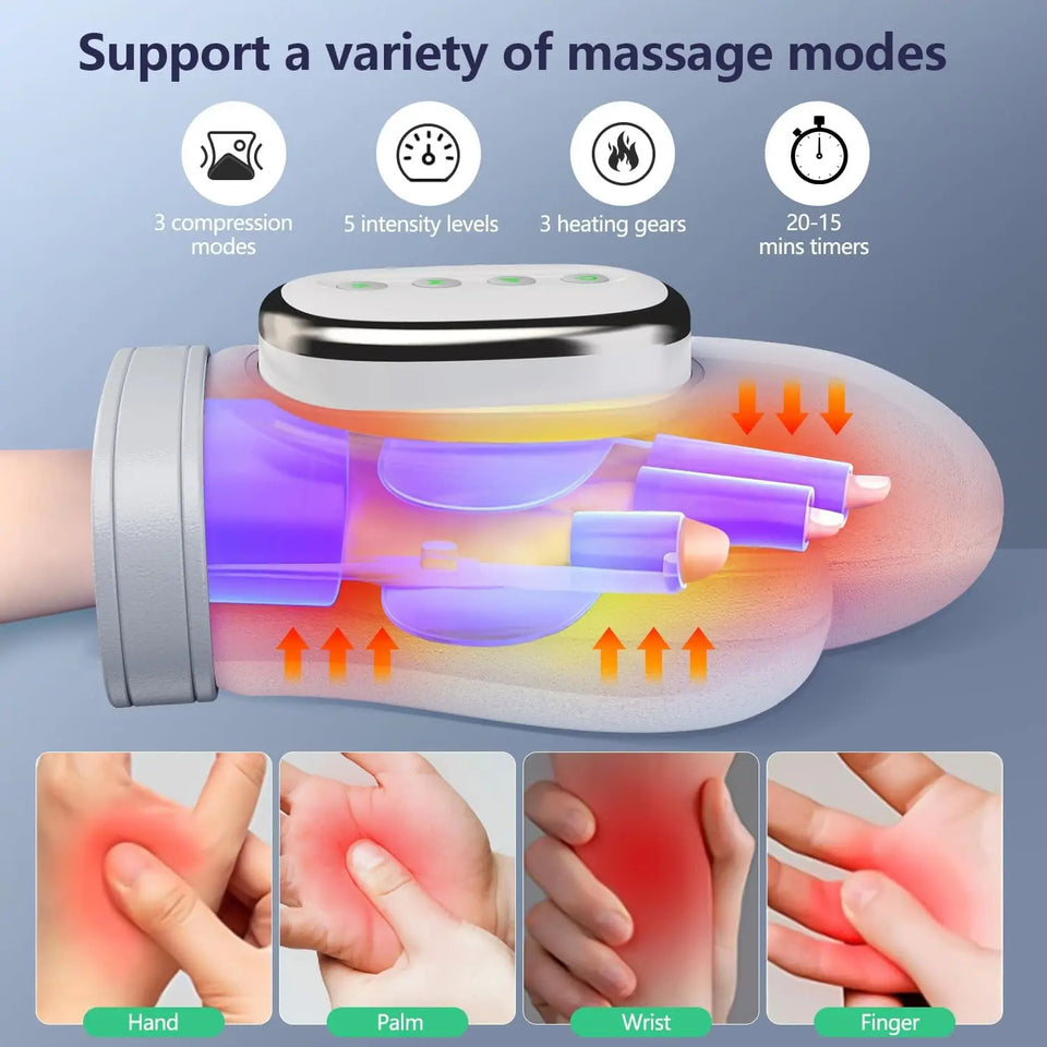 Handgelenk- und Fingerstimassagegeräte, Knetrollen, elektrische