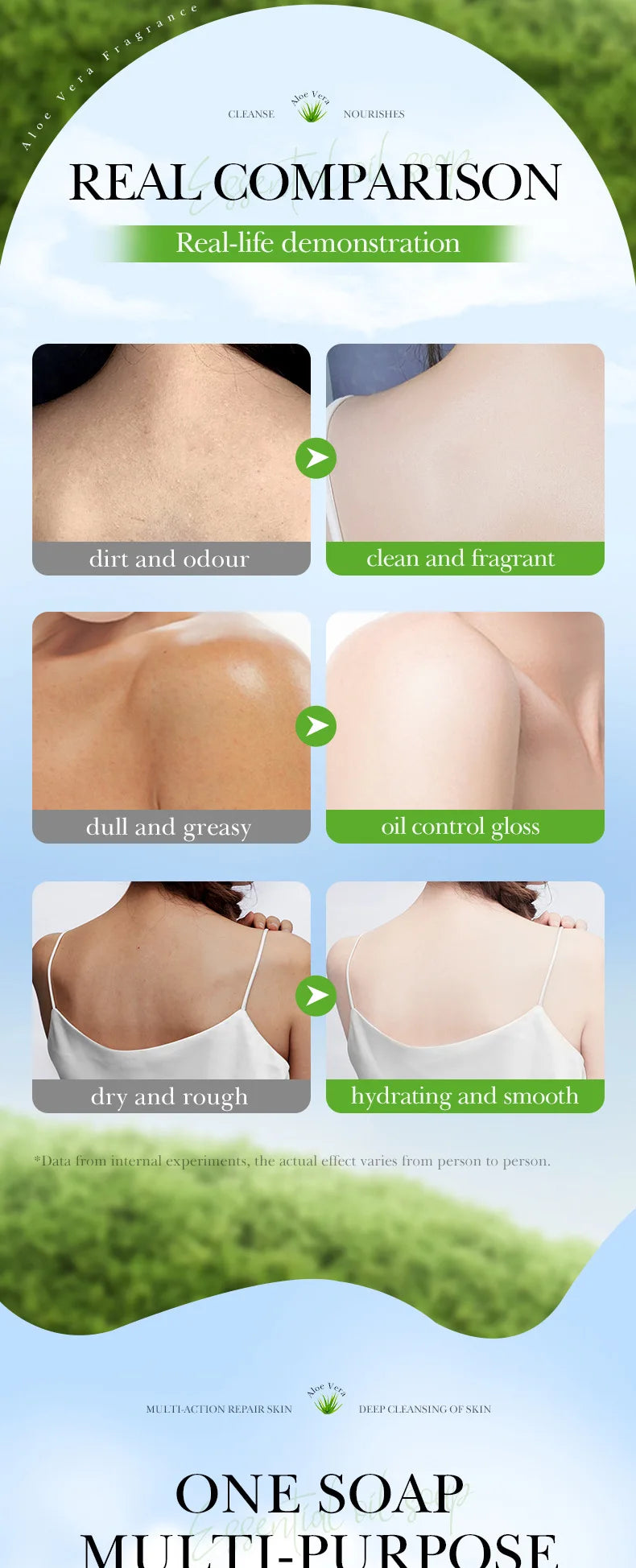 100g Natural Aloe Vera Essential Oil Soap Body Cleaning Leg Body Cleansers Brightening Face Soap Tender Skin Care Beauty