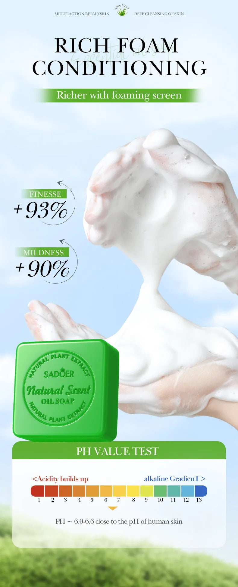 100g Natural Aloe Vera Essential Oil Soap Body Cleaning Leg Body Cleansers Brightening Face Soap Tender Skin Care Beauty